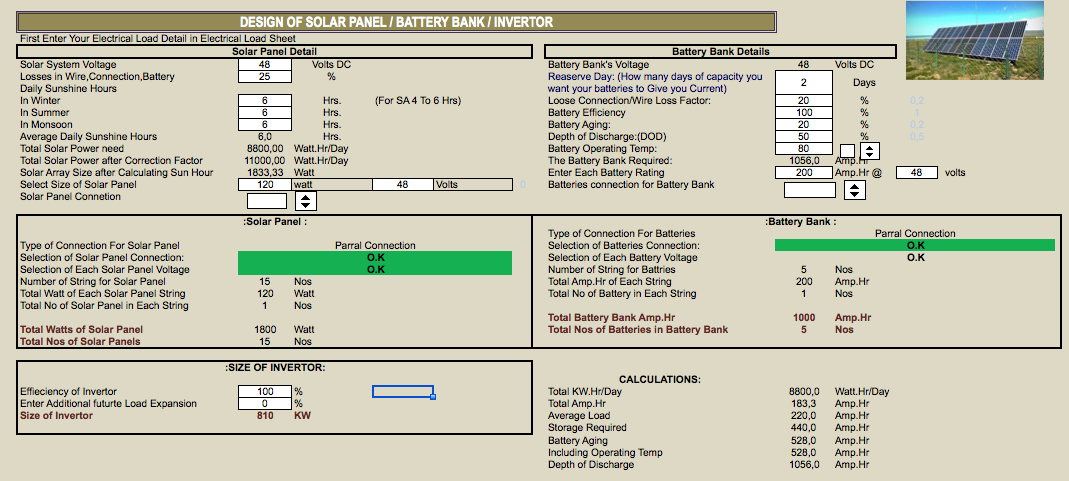Calculate Your Solar Panel Payback Period Energysage